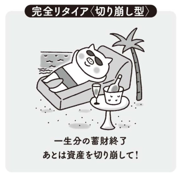 理想とするFatFIRE