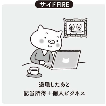 資産収入と自分の仕事からの収入で生活